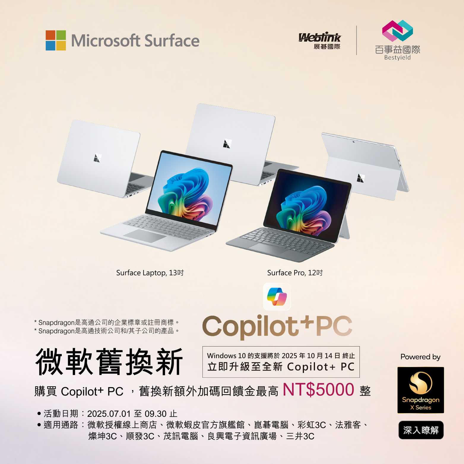 購買指定機種加碼回饋金